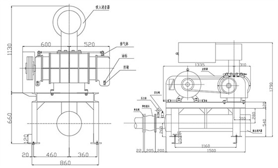 曝气风机(密集型) 曝气风机(密集型)