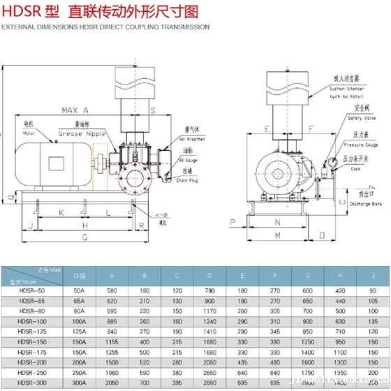 直连Kaiyun官方体育正规吗外形图 直连Kaiyun官方体育正规吗外形图