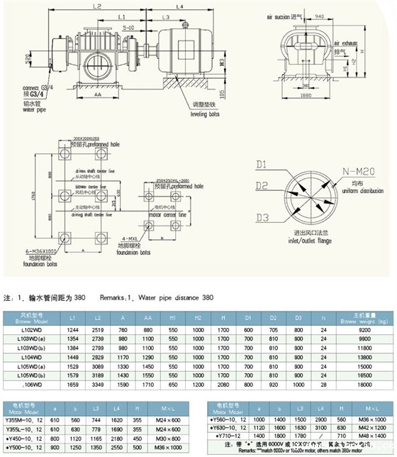 HDL103(b)二叶Kaiyun官方体育正规吗 HDL103(b)二叶Kaiyun官方体育正规吗