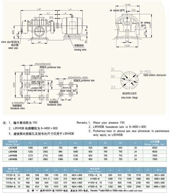 HDL93二叶Kaiyun官方体育正规吗 HDL93二叶Kaiyun官方体育正规吗
