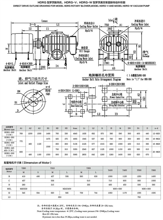 04HDRG.jpg 04HDRG.jpg