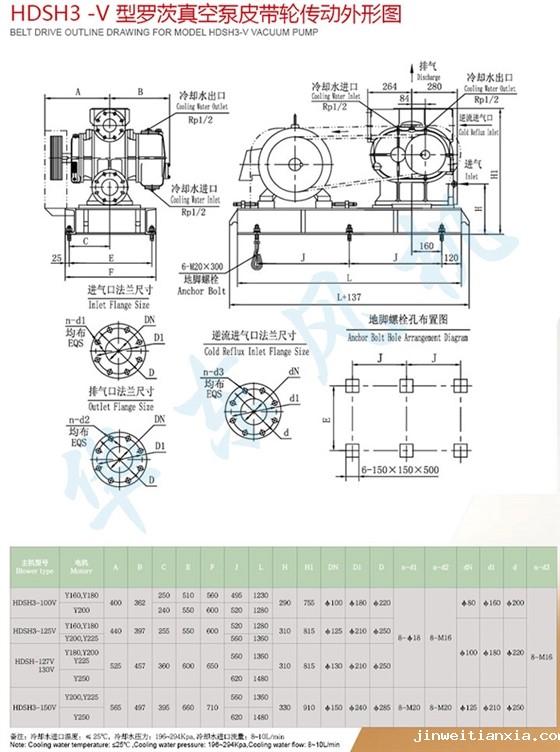 HDSH3-100V型逆流冷却真空泵