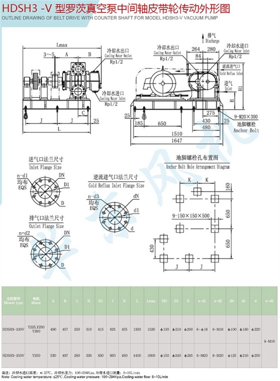 HDSH3-100V型逆流冷却真空泵