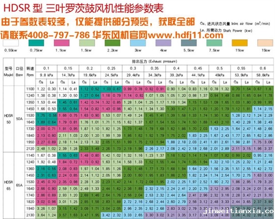 Kaiyun官方体育正规吗选型参数表.jpg Kaiyun官方体育正规吗选型参数表.jpg