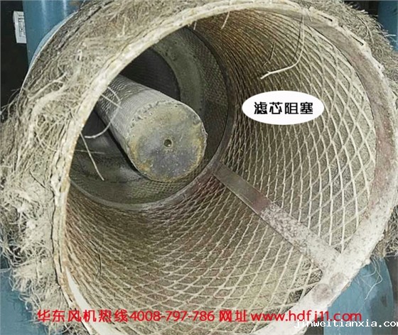 Kaiyun官方体育正规吗滤芯阻塞问题.jpg Kaiyun官方体育正规吗滤芯阻塞问题.jpg