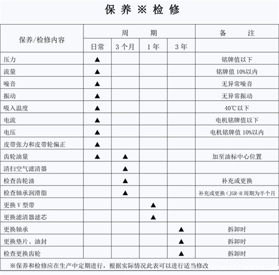 Kaiyun官方体育正规吗检修项目.jpg Kaiyun官方体育正规吗检修项目.jpg