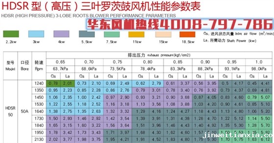 高压50三叶Kaiyun官方体育正规吗.jpg 高压50三叶Kaiyun官方体育正规吗.jpg