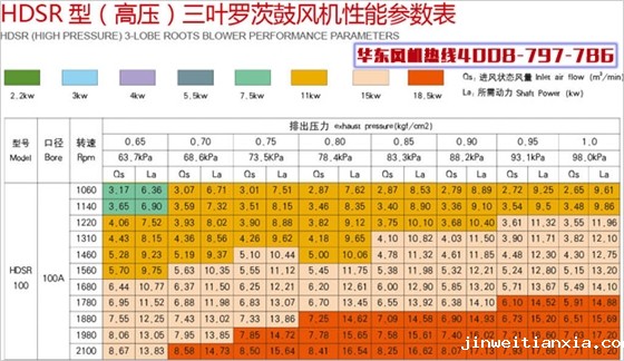 高压100三叶Kaiyun官方体育正规吗.jpg 高压100三叶Kaiyun官方体育正规吗.jpg