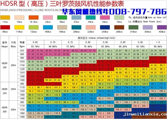 高压200三叶Kaiyun官方体育正规吗.jpg 高压200三叶Kaiyun官方体育正规吗.jpg