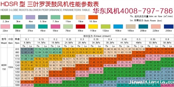 Kaiyun官方体育正规吗150型号规格.jpg Kaiyun官方体育正规吗150型号规格.jpg
