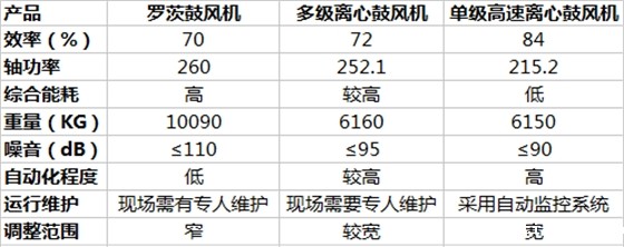 参数.png 参数.png