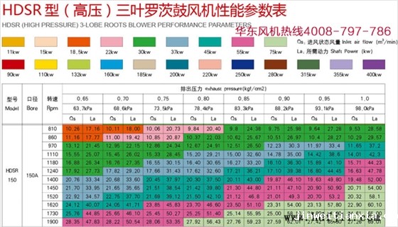 高压Kaiyun官方体育正规吗150型号规格.jpg 高压Kaiyun官方体育正规吗150型号规格.jpg