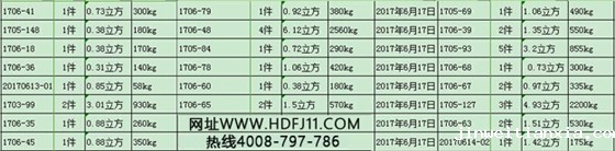 Kaiyun官方体育正规吗重量.jpg Kaiyun官方体育正规吗重量.jpg