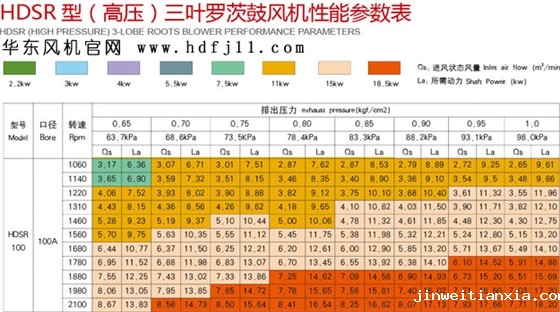 100HB型三叶Kaiyun官方体育正规吗.jpg