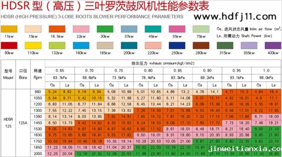 125沼气加压机02.jpg 125沼气加压机02.jpg