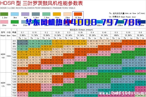18.5kw三叶Kaiyun官方体育正规吗.jpg 18.5kw三叶Kaiyun官方体育正规吗.jpg