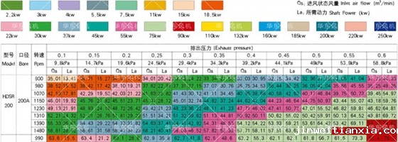 50立方_分钟.jpg 50立方_分钟.jpg