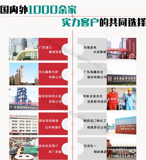 回转鼓风机 回转鼓风机