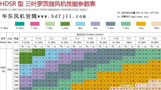 100型三叶Kaiyun官方体育正规吗.jpg 100型三叶Kaiyun官方体育正规吗.jpg