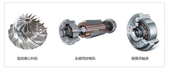 磁悬浮鼓风机_开云体育最新链接网址风机【官网】_11.jpg 磁悬浮鼓风机_开云体育最新链接网址风机【官网】_11.jpg