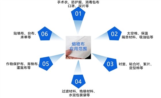 喷绒布详情(龙华)_12.jpg 喷绒布详情(龙华)_12.jpg