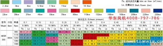 Kaiyun官方体育正规吗300口径参数.jpg Kaiyun官方体育正规吗300口径参数.jpg