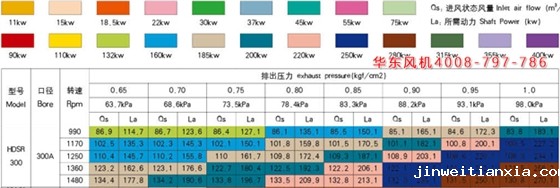 Kaiyun官方体育正规吗300口径参数2.jpg Kaiyun官方体育正规吗300口径参数2.jpg