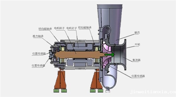 磁悬浮详情页_02-1.jpg 磁悬浮详情页_02-1.jpg