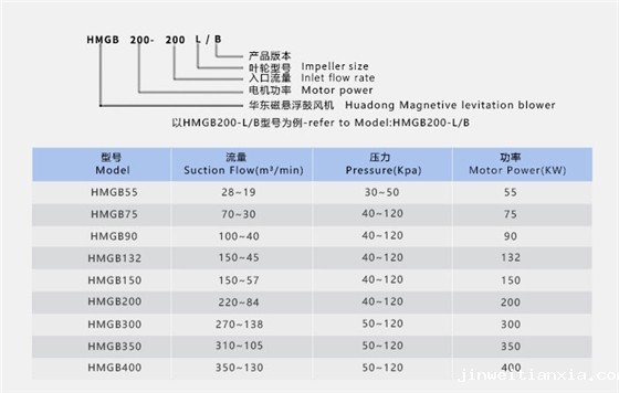 磁悬浮详情页_04.jpg 磁悬浮详情页_04.jpg
