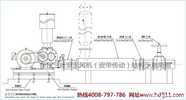Kaiyun官方体育正规吗结构图.jpg Kaiyun官方体育正规吗结构图.jpg