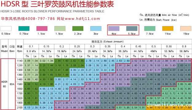 804kw5.5kw.jpg 804kw5.5kw.jpg