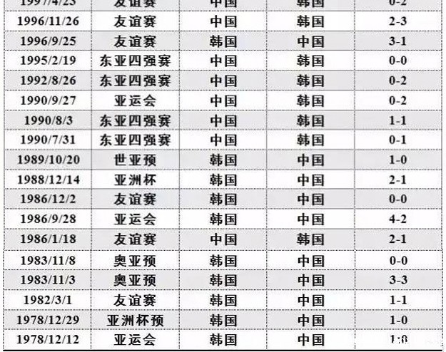 国足赢了 国足赢了