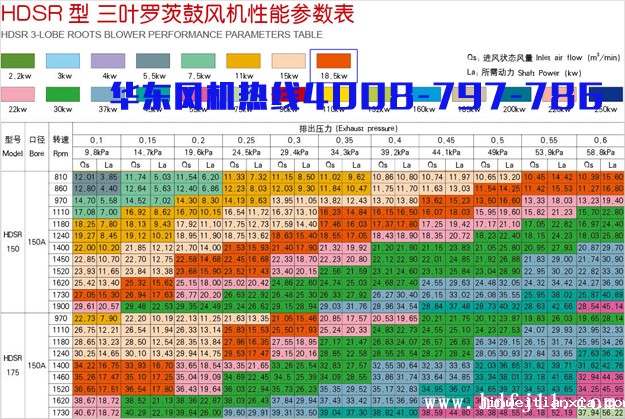 18.5kw三叶Kaiyun官方体育正规吗.jpg