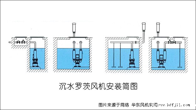 沉水Kaiyun官方体育正规吗安装图例02.jpg 沉水Kaiyun官方体育正规吗安装图例02.jpg