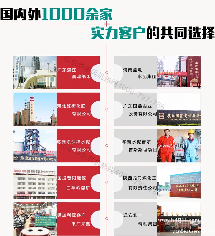 回转鼓风机 回转鼓
风机