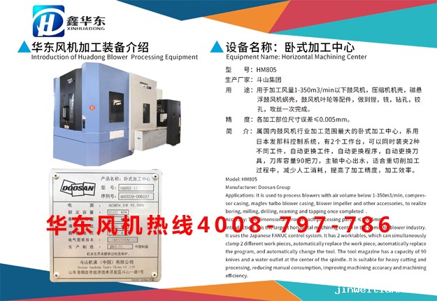 斗山集团展板卧式加工中心.jpg 斗山集团展板卧式加工中心.jpg