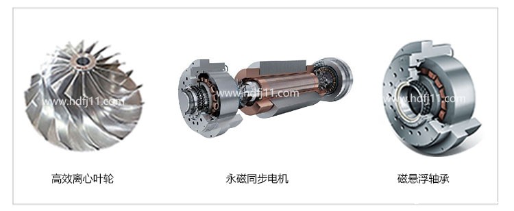 磁悬浮鼓风机_开云体育最新链接网址风机【官网】_11.jpg 磁悬浮鼓风机_开云体育最新链接网址风机【官网】_11.jpg