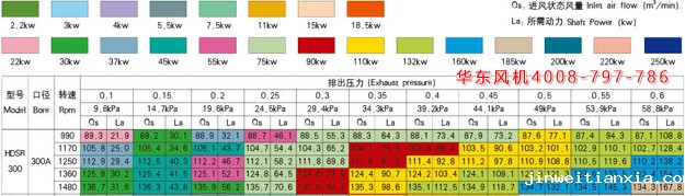 Kaiyun官方体育正规吗300口径参数.jpg Kaiyun官方体育正规吗300口径参数.jpg