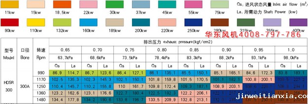 Kaiyun官方体育正规吗300口径参数2.jpg Kaiyun官方体育正规吗300口径参数2.jpg